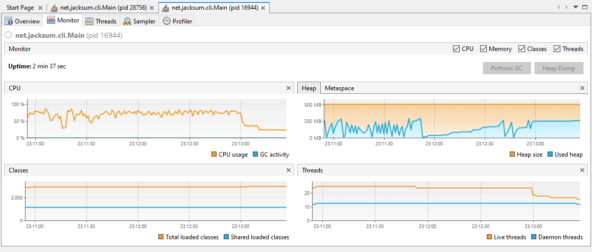 Jacksum RAM usage